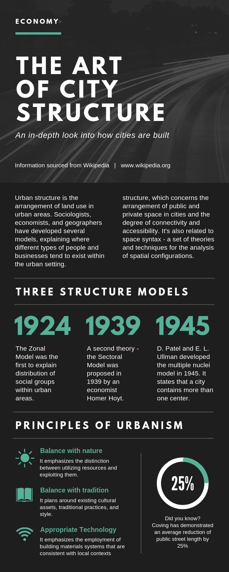 Infographic Courses Mexico10