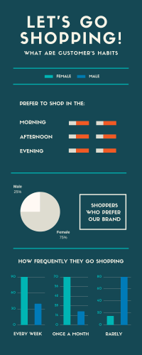 Infographic Courses Mexico15