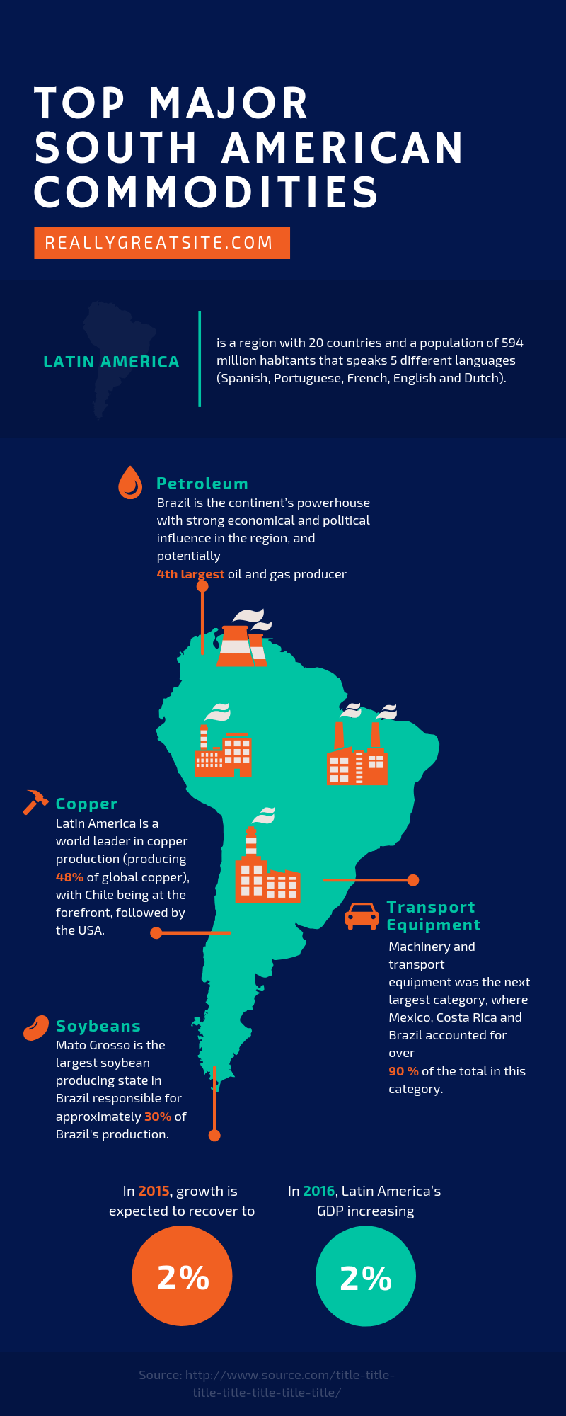 Infographic Courses Mexico16