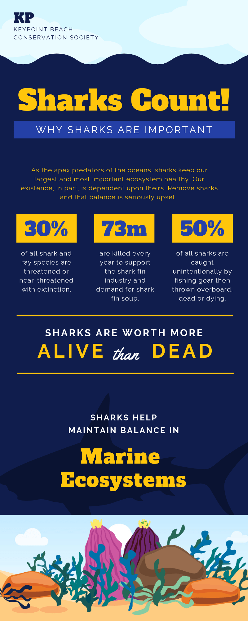 Infographic Courses Mexico5