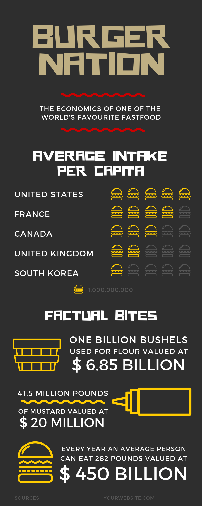 Infographic Courses Mexico7